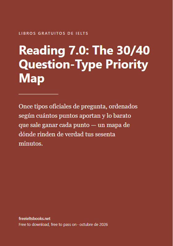Reading 7.0: The 30/40 Question-Type Priority Map